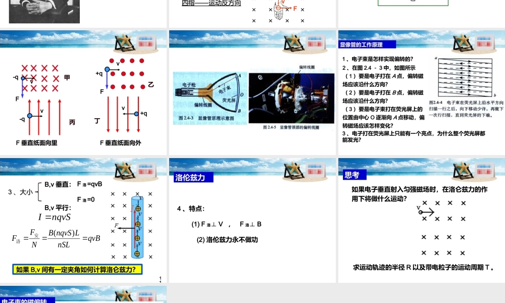 四、磁场对运动电荷的作用-(2)