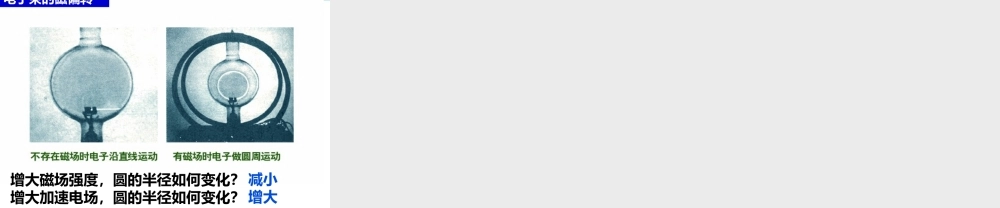 四、磁场对运动电荷的作用-(2)