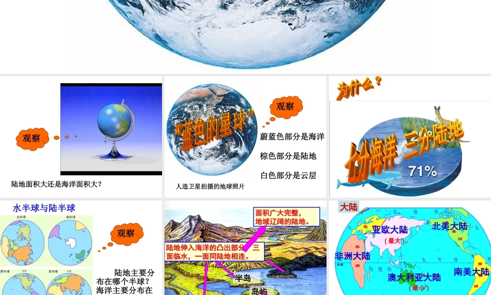 2.1.1-人类的栖息地(课件)