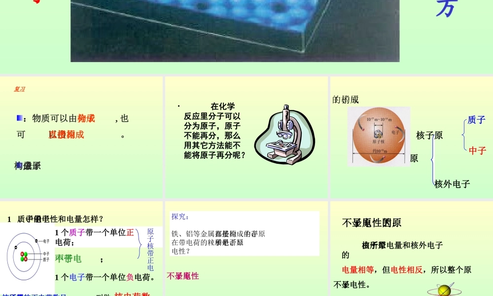 原子的结构课件一-新课标-人教版