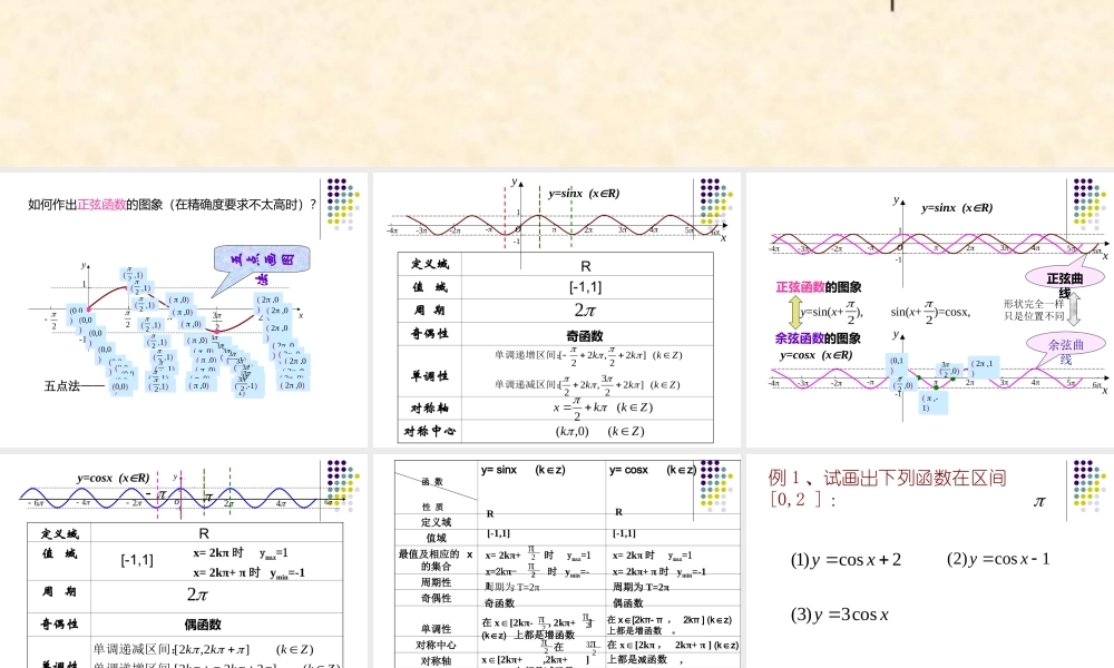 余弦函数图像与性质