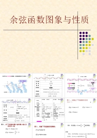 余弦函数图像与性质