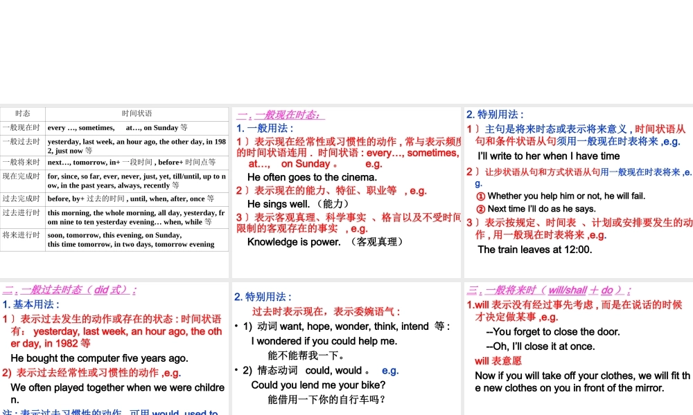 (珍藏版)-动词时态和语态(