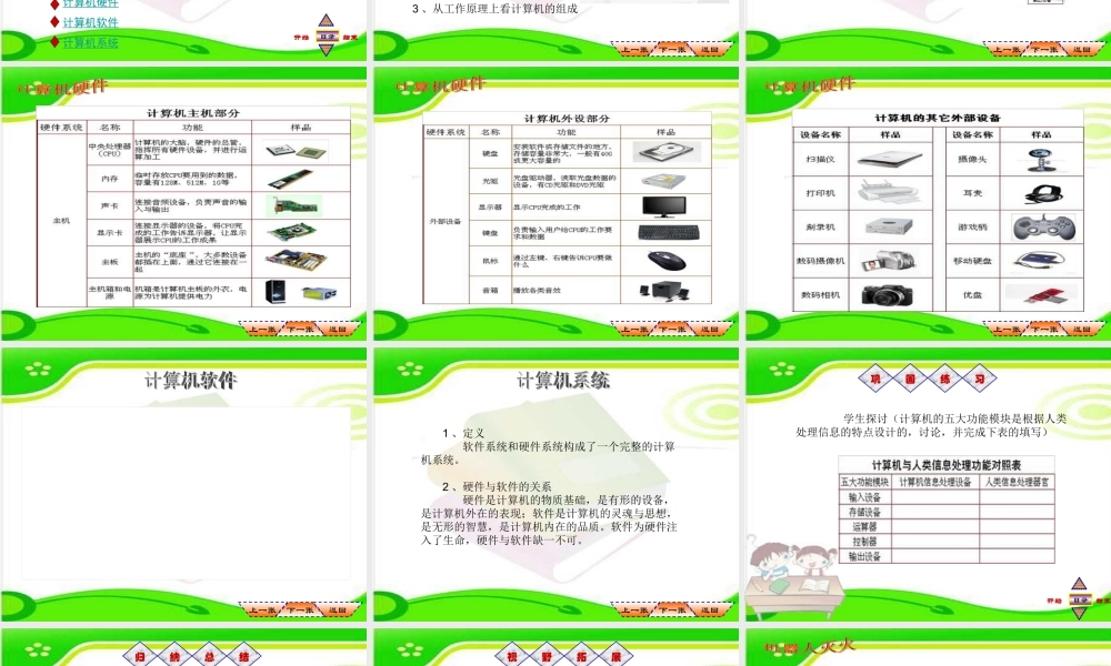 信息新技术——计算机硬件与软件