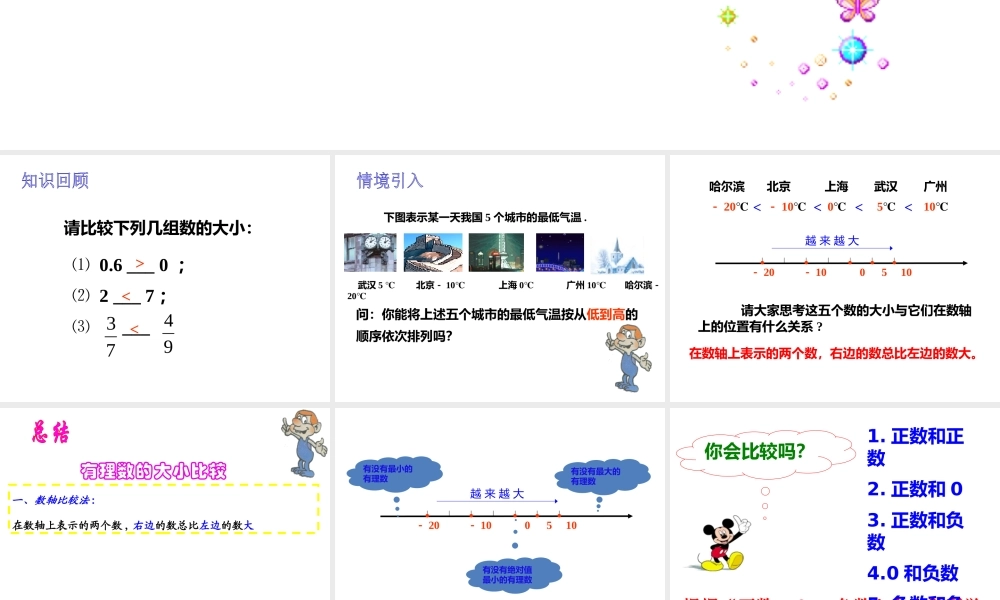 1.2.5--有理数的大小比较