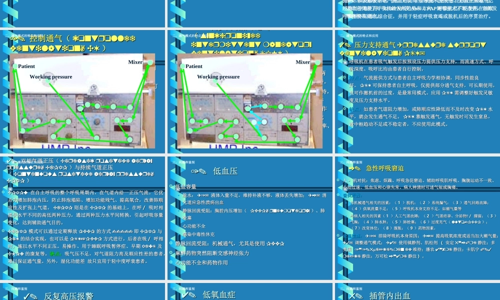 人民医院呼吸内科机械通气的临床与发展讲稿