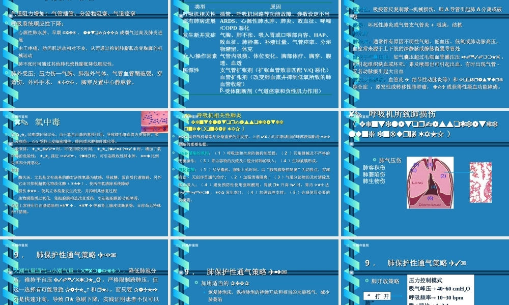 人民医院呼吸内科机械通气的临床与发展讲稿