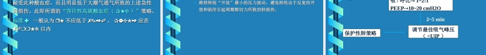 人民医院呼吸内科机械通气的临床与发展讲稿