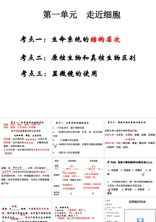 生物会考复习课件：分子与细胞总复习