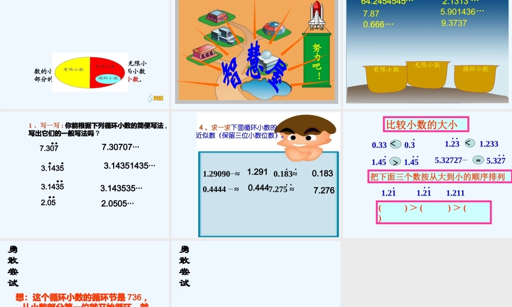 《循环小数》PPT课件(1)
