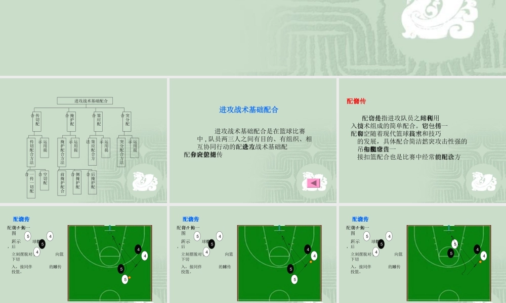 3.篮球(突分技术与配合)