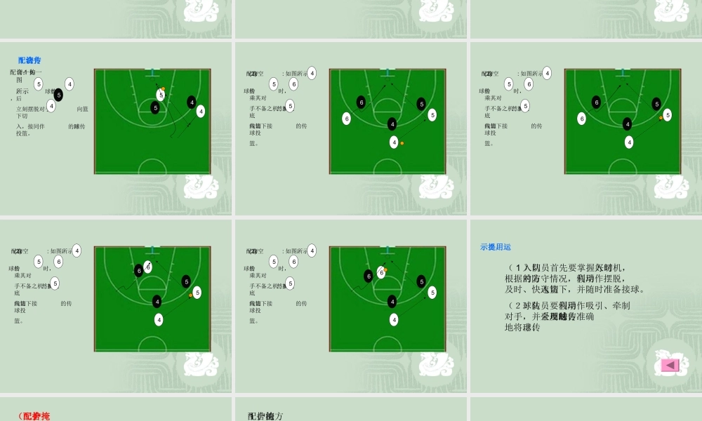 3.篮球(突分技术与配合)