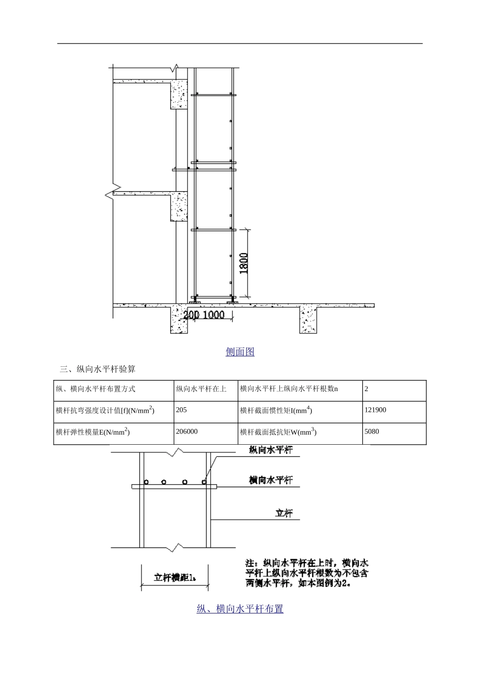 12米以下为双立杆扣件式脚手架计算书_第3页