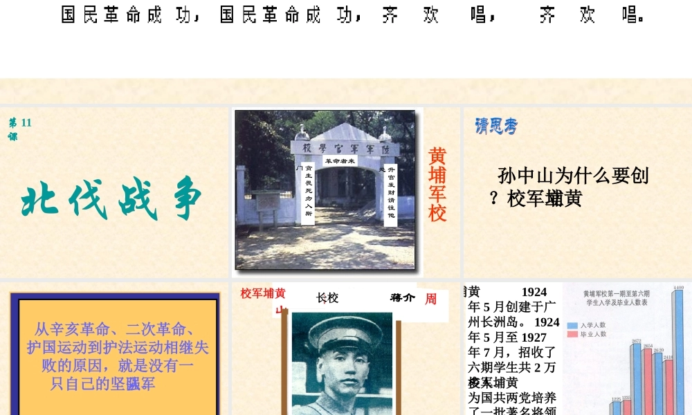 第11课-北伐战争