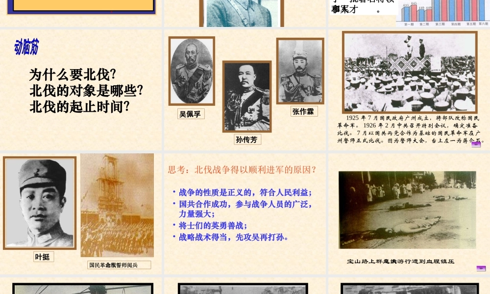 第11课-北伐战争