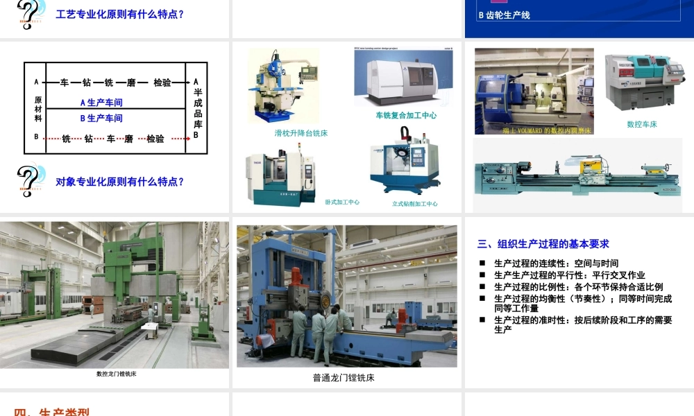 生产过程组织(5)