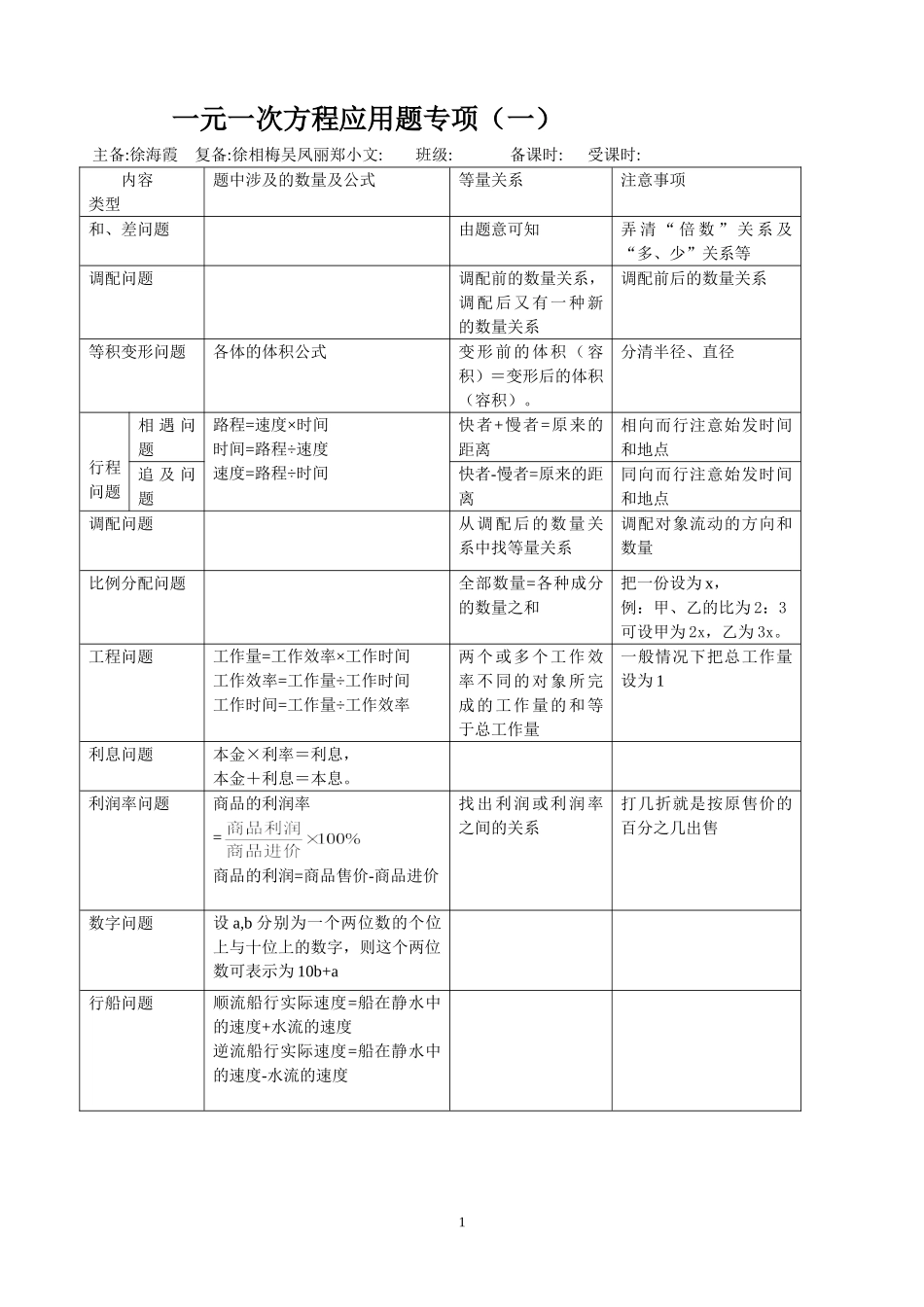 一元一次方程应用题整理_第1页