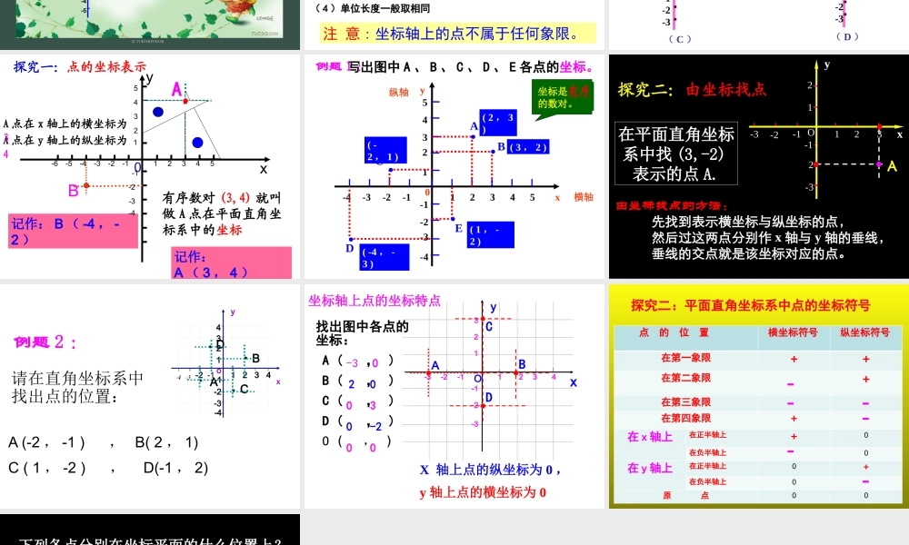 7.1.2-平面直角坐标系