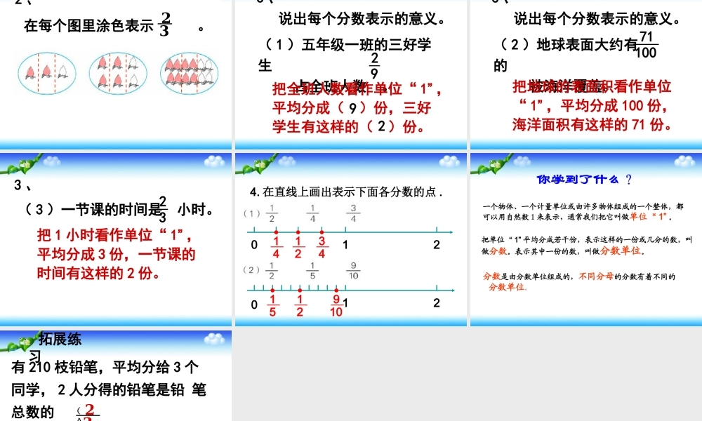 (苏教版)五年级数学下册课件-认识分数[1]