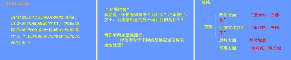 第14课--秦始皇建立中央集权的措施课件