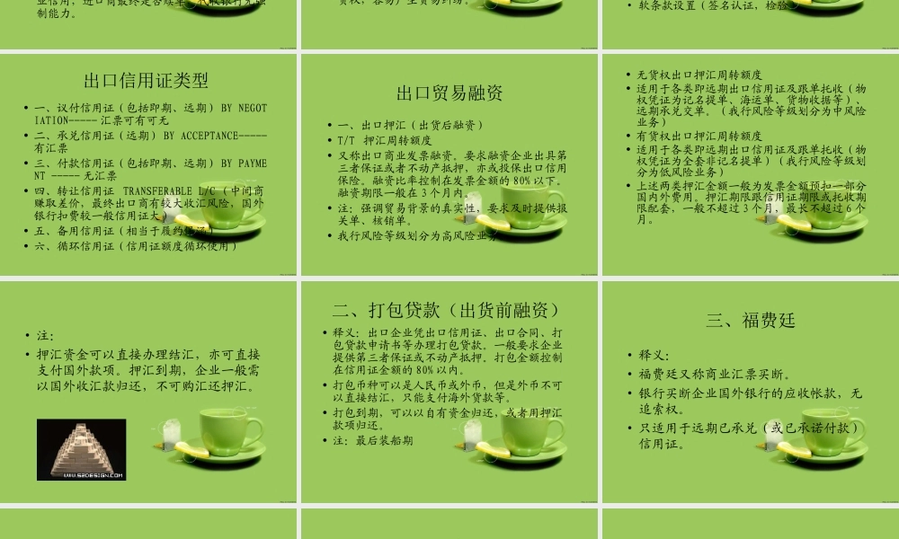 银行国际业务培训教案