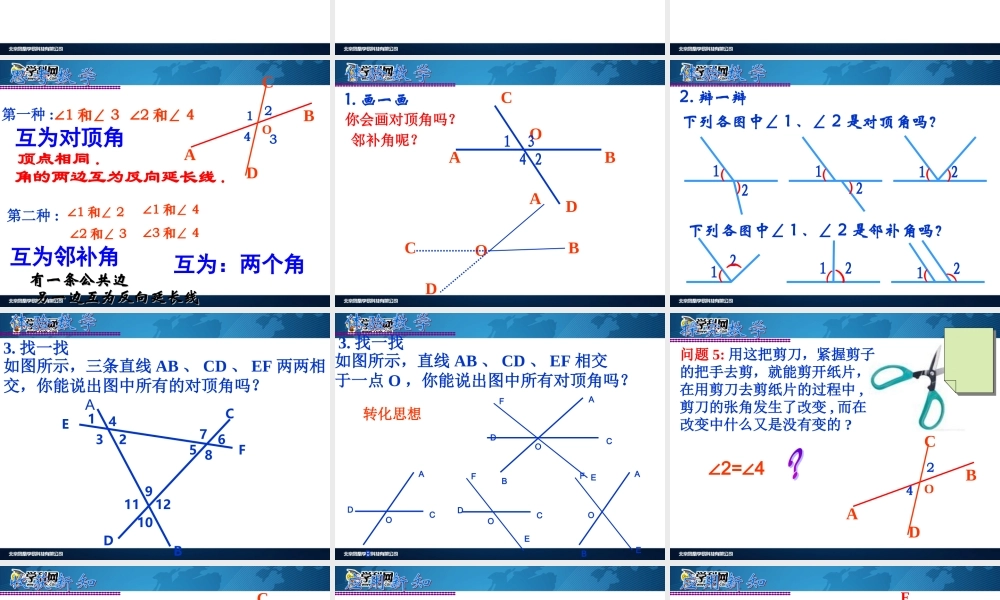 [名校联盟]江西省吉安县油田中学七年级数学下册《511相交线》课件