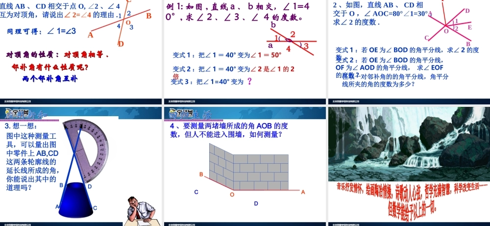 [名校联盟]江西省吉安县油田中学七年级数学下册《511相交线》课件