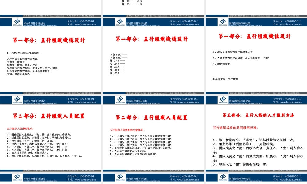 五行管理法(总裁班)课程大纲