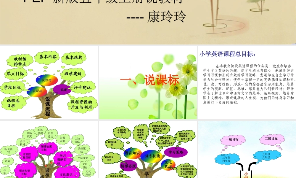 PEP新版五年级上册知识树