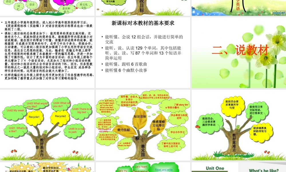 PEP新版五年级上册知识树