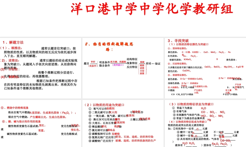 2014中考复习专题一物质的推断