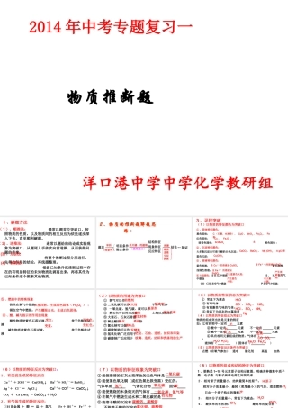 2014中考复习专题一物质的推断