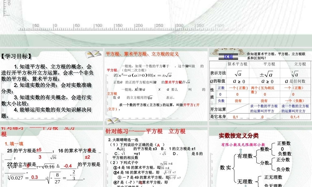 第六章《实数》复习课件.ppt