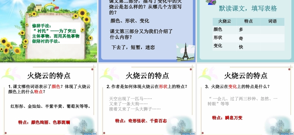 四年级上册火烧云-PPT