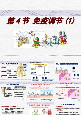 2.4免疫调节课件