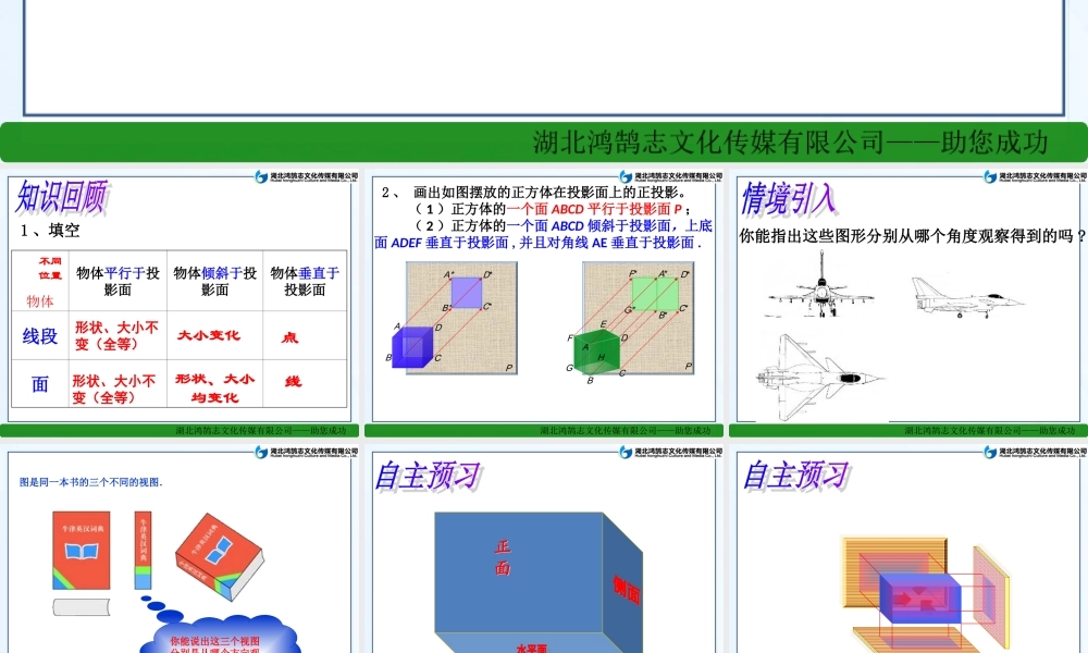 三视图.2三视图1