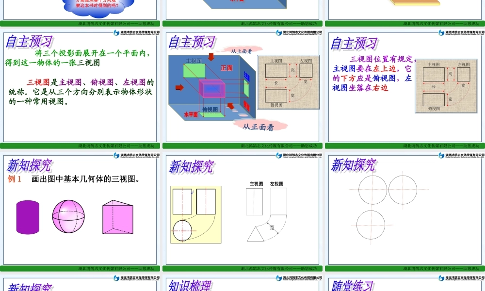 三视图.2三视图1
