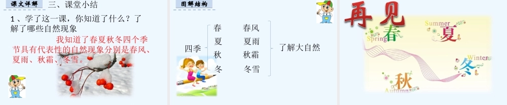 (部编)人教语文2011课标版一年级下册1.《春夏秋冬》PPT课件