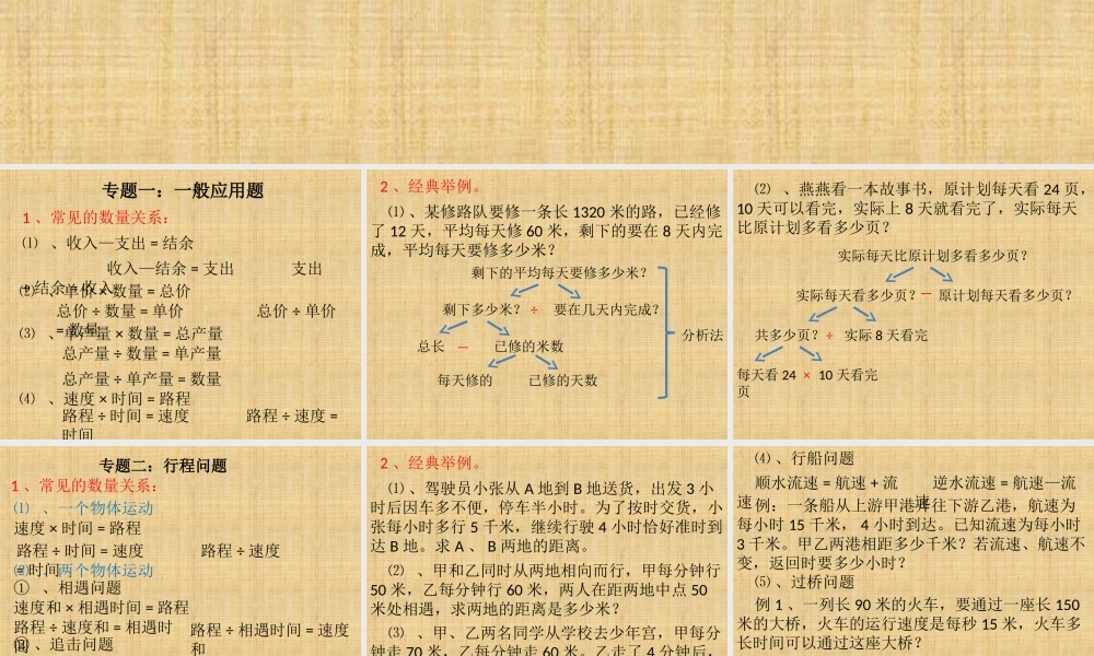 人教版六年级下册数学解决问题总复习-2