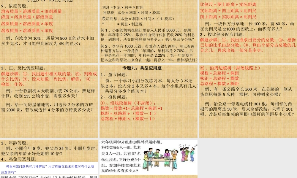 人教版六年级下册数学解决问题总复习-2