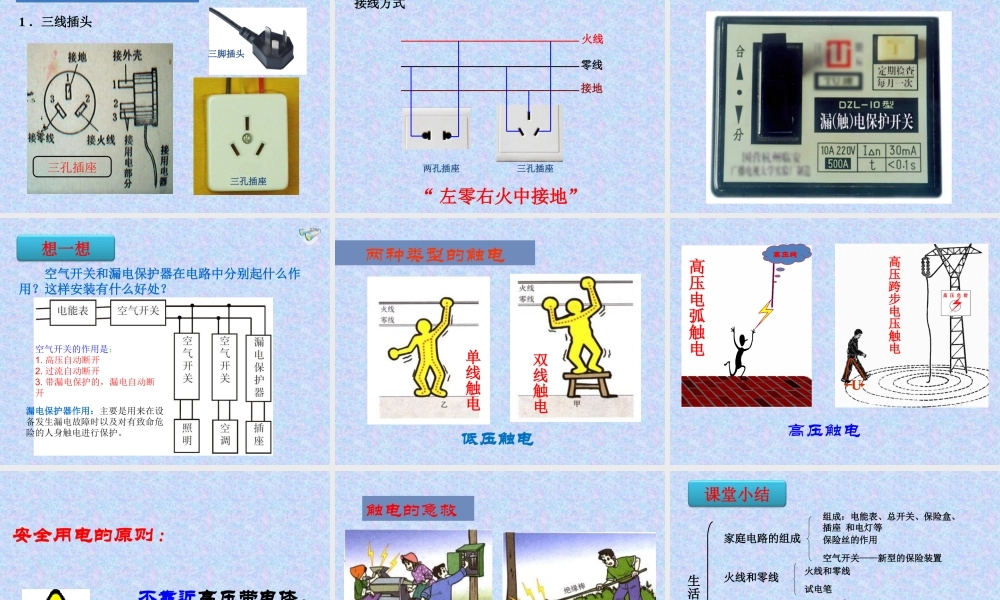 《19.1家庭电路》-(2)