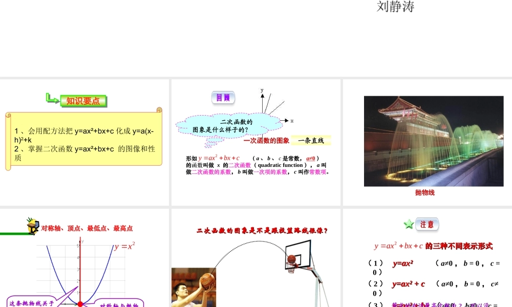 二次函数y=ax2图像和性质
