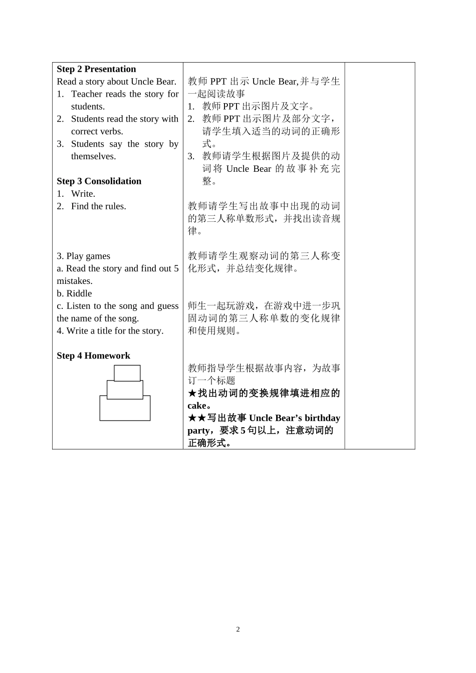 reviewandcheck张_第2页