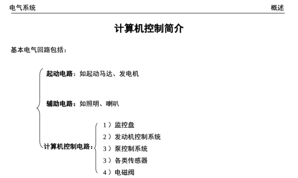小松220-7挖掘机电气系统维修手册PPT