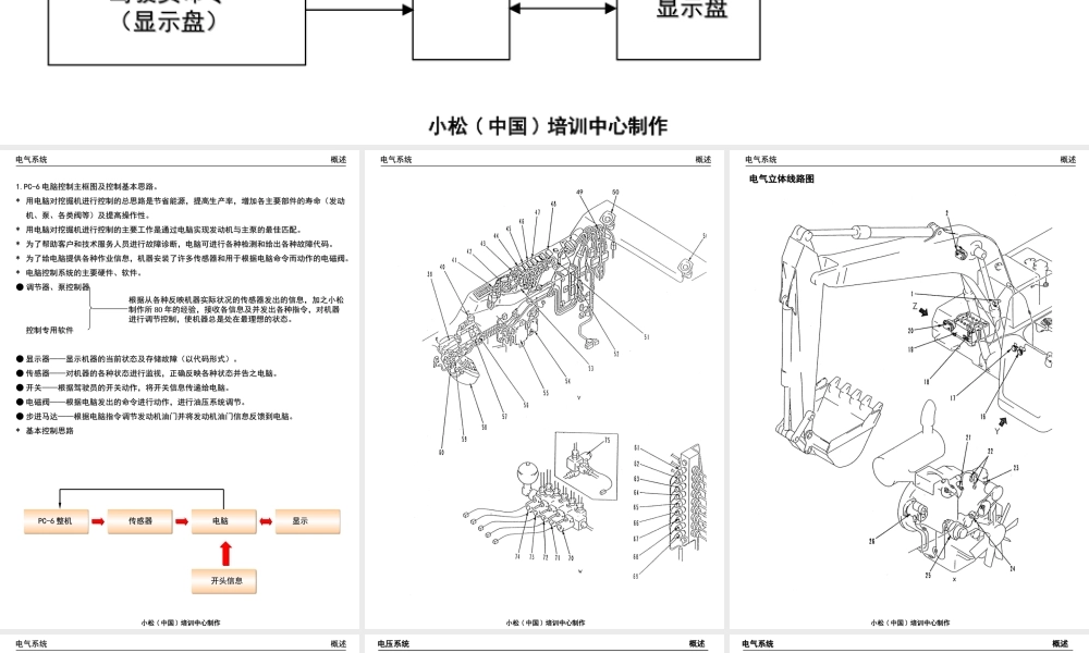 小松220-7挖掘机电气系统维修手册PPT