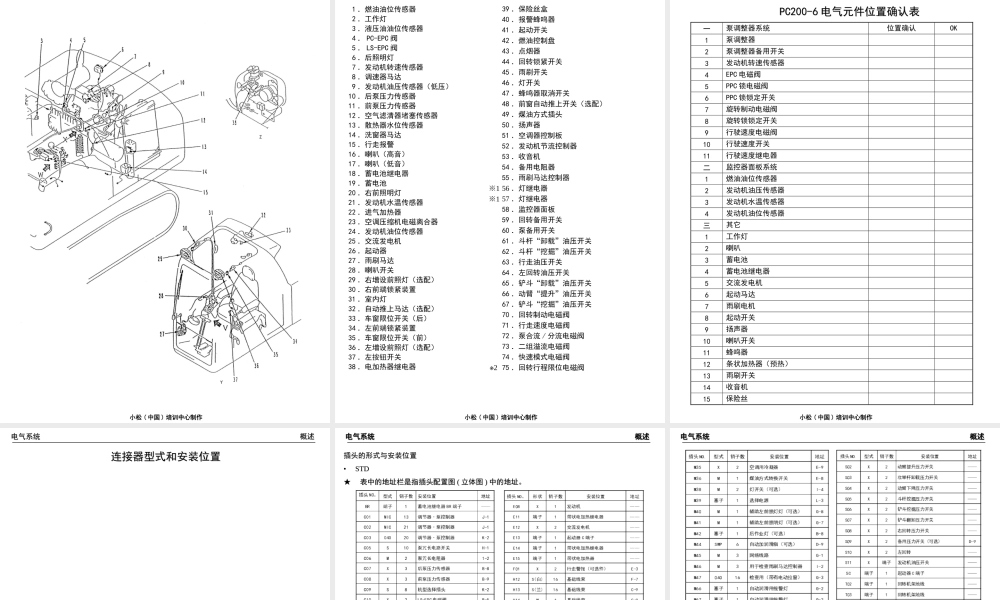 小松220-7挖掘机电气系统维修手册PPT