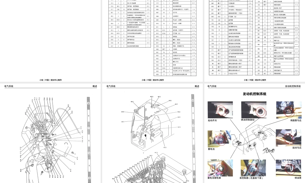 小松220-7挖掘机电气系统维修手册PPT