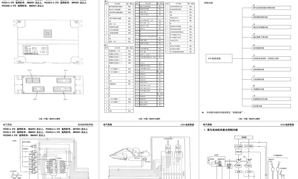 小松220-7挖掘机电气系统维修手册PPT