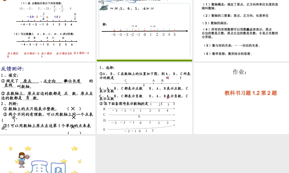 数轴课件.2.2数轴课件