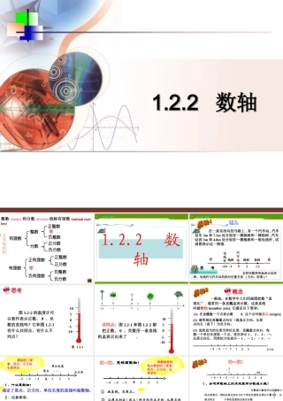 数轴课件.2.2数轴课件